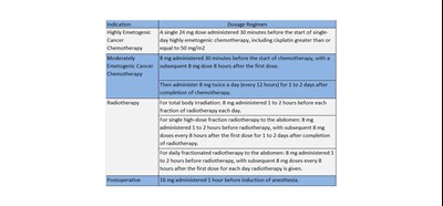 Dosage 1 (Dosage 1)